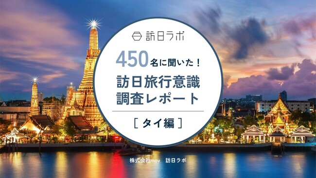 【独自】タイ人450名に聞いた!訪日旅行意識調査レポート