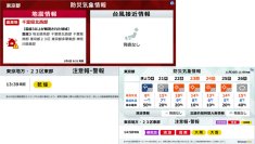 さまざまな自然災害から身を守る！デジタルサイネージ向け防災気象情報コンテンツをリニューアル