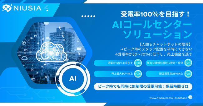 売上を逃さない!瞬間的な受電増加に対応するAIコールセンター