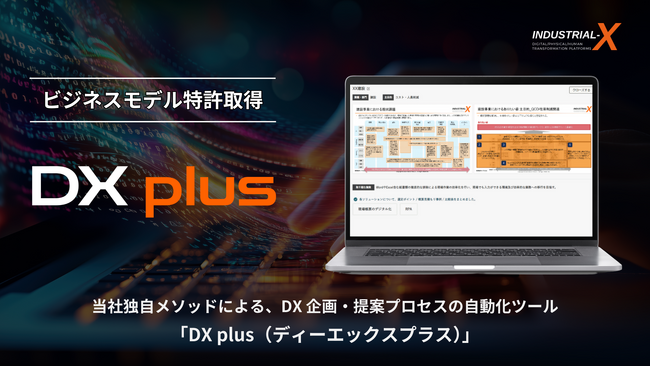 【ビジネスモデル特許登録】INDUSTRIAL-X独自メソッドにより、DX企画・提案プロセスの自動化ツール「DX plus（ディーエックスプラス）」