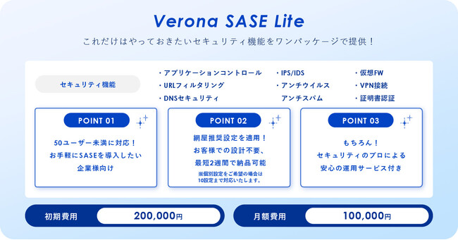 網屋が小規模企業向けSASE「Verona SASE Lite」をリリース