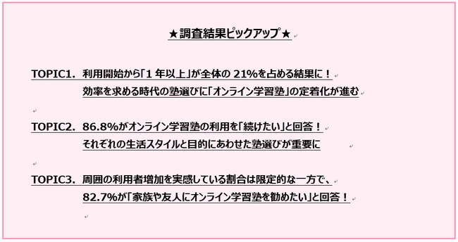 効率を求める時代の塾選びに「オンライン学習塾」が一般化。タイパ・コスパの高い「オンライン学習塾」が共働き家庭の支えに