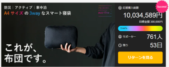 “目標金額3,000％突破” 携帯できて暖かい800gのスマート寝袋がMakuakeにて大好評！3月2日(日)までプロジェクト実施
