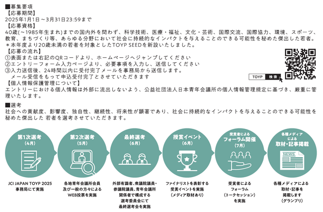 JCI JAPAN TOYP 2025エントリー募集