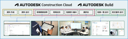 東洋建設の Autodesk Construction Cloud(R) 製品群導入を支援