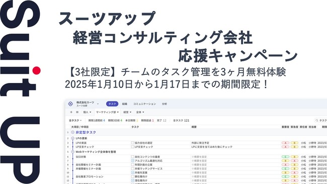 経営支援クラウド「Suit UP」(スーツアップ)、経営コンサルティング会社応援キャンペーン