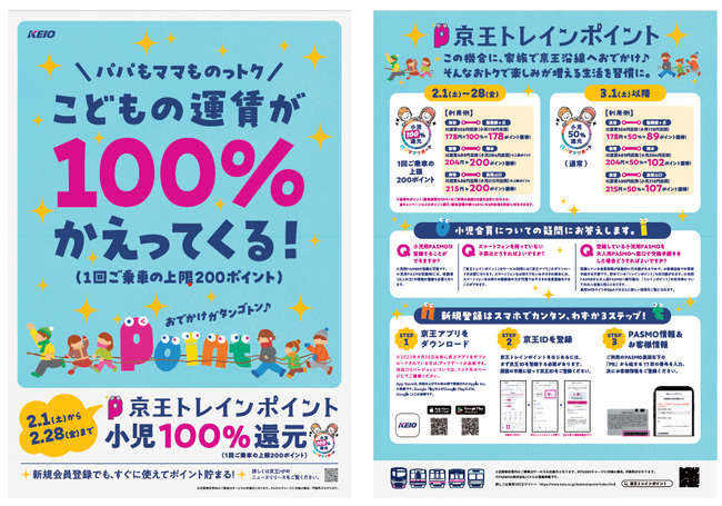 京王トレインポイントを活用して冬のお出かけを楽しむ「小児運賃１００％ポイント還元(※)キャンペーン」を実施します！