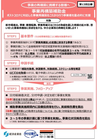 【1/10、いよいよ開始！】事業再構築補助金の申請サポートがスタート！最大1.5億円の補助金申請受付が可能に。AMS自動車整備補助金助成金振興社と提携し、成長分野進出枠（GX進出類型）の無料相談を開始
