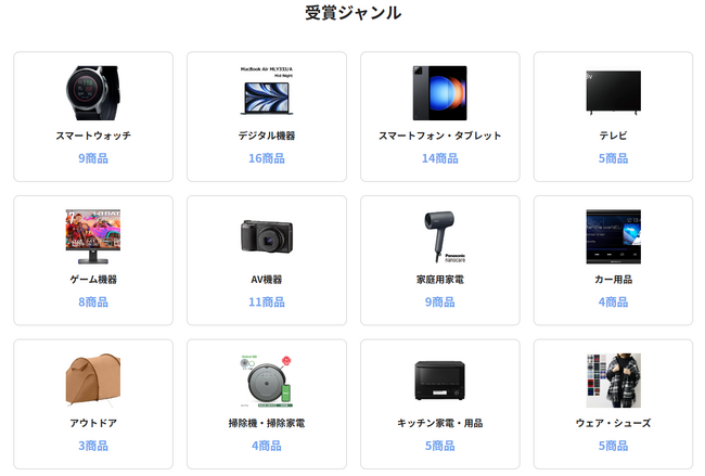 Picky’s AWARD 2024発表!選ばれた「本当におすすめ」の117商品を厳選公開