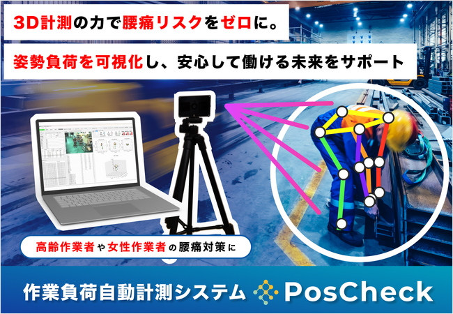 【繰り返す負荷姿勢が腰痛を引き起こす！3D-ERGOでリスクを可視化】　姿勢回数・累積時間計測ソフト『3D-ERGO』を開発