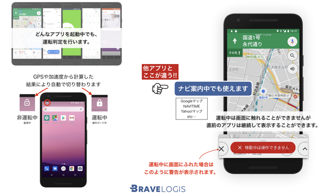 【物流の安全を支援】ながら運転を防止する「monap」（モナップ）、新機能追加