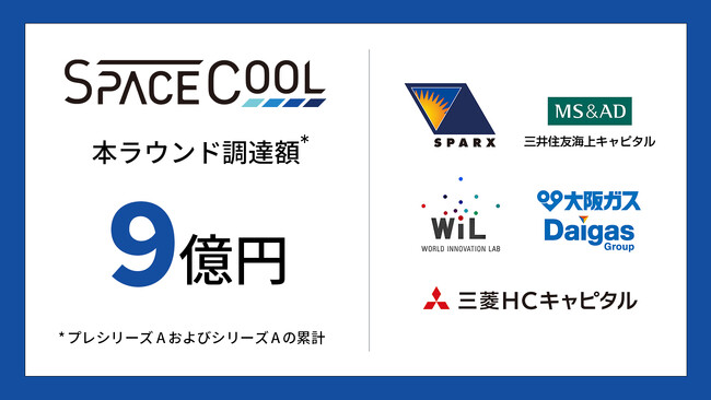 SPACECOOLがプレシリーズAラウンド及びシリーズAラウンドで総額9億円の資金調達を完了 さらなるグローバル展開の拡大により「世界に木陰の涼しさを」届ける