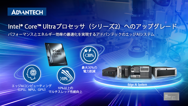 Intel(R) Core(TM) Ultraプロセッサ(シリーズ2)へのアップグレード