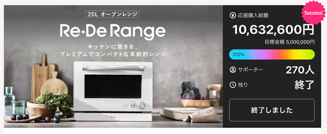 Makuakeで応援金額1,000万円突破！次世代のプレミアム×コンパクトオーブンレンジ「Re・De Range」、2025年2月下旬より一般販売を開始！