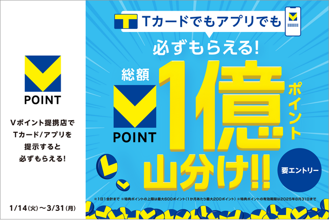 【Vポイントが必ずもらえる2大キャンペーン開始！】お店でVポイント総額1億ポイント山分け＆アプリで最大1,000ポイント毎日当たるガチャを開催！