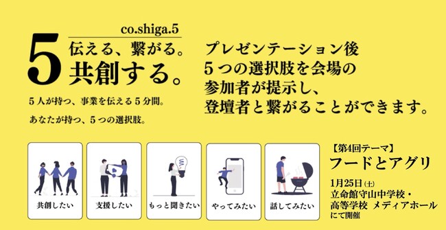 伝える。繋がる。共創する第4回「co.shiga.5」を1月25日に開催
