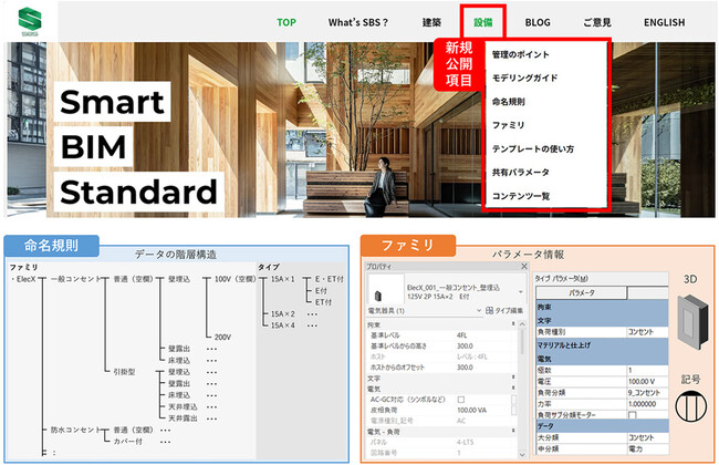 大林組のBIMモデリングルール「Smart BIM Standard(R)」の設備コンテンツを一般公開