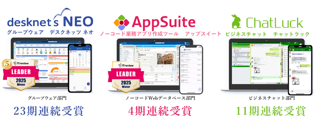 ネオジャパン、「ITreview Grid Award 2025 Winter」で最高位である「Leader」を4部門で受賞