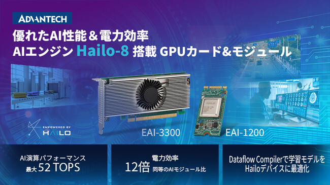 AIエンジン “Hailo-8” を2基搭載したGPUカード「EAI-3300」を発売