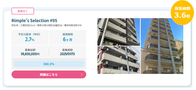 プロパティエージェントの展開する不動産クラウドファンディングRimple’s Selection#95募集総額360.3％の1.43億円の応募