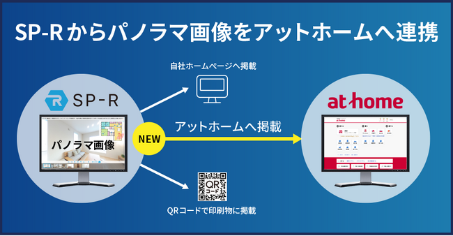 ビジュアルリサーチ、賃貸仲介システム「SP-R」からパノラマ画像のデータを「不動産情報サイト アットホーム」へ連携する機能を2024年12月より提供開始