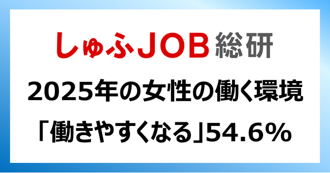 2025年の女性が働く環境「働きやすくなる」54.6%/働きやすくなった実感が3年連続上昇