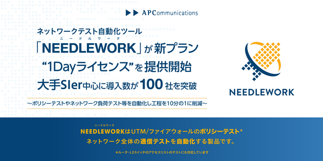 ネットワークテスト自動化ツール「NEEDLEWORK」が新プラン“1Dayライセンス”提供開始、NTTデータや丸紅情報システムズなど大手SIer中心に導入数が100社を突破