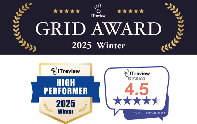 福利厚生サービスYuLife、「ITreview Grid Award 2025 Winter」で満足度最高級の「High Performer」賞を受賞