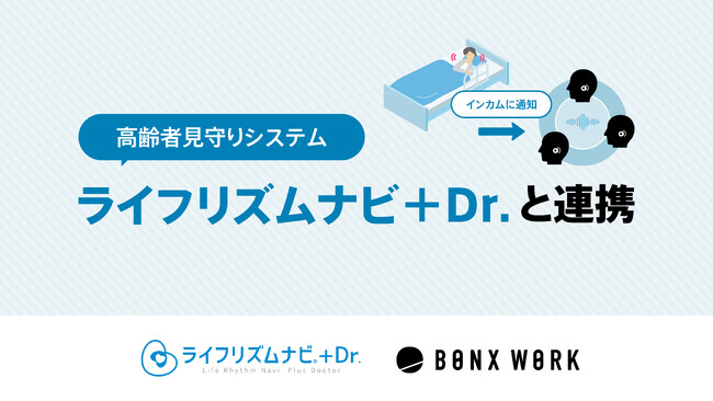音声でご入居者の状態を把握、高齢者見守りシステム「ライフリズムナビ＋Dr.」と連携