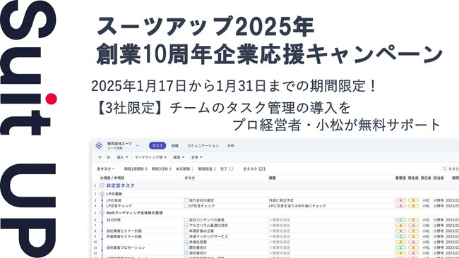 経営支援クラウド「Suit UP」（スーツアップ）、創業10周年企業応援キャンペーン