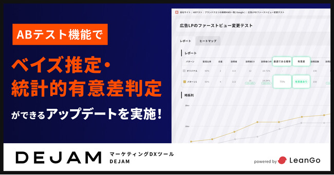 ABテスト機能でベイズ推定・統計的有意差判定ができるアップデートを実施 | マーケティングDXツール DEJAM