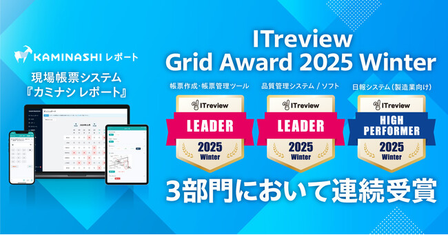 現場帳票システム『カミナシ レポート』が「ITreview Grid Award 2025 Winter」の3部門において連続受賞