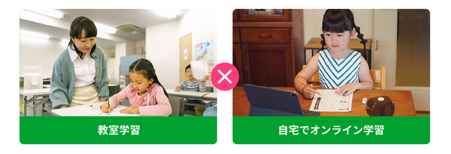 【全国約3,000教室で導入】通い方が選べる！ 学研教室でハイブリッド学習を開始いたしました！