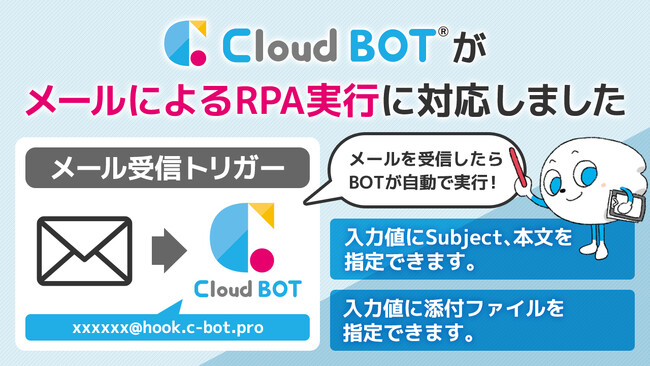 クラウドBOTがメールによるRPA実行に対応。【クラウド型RPA】