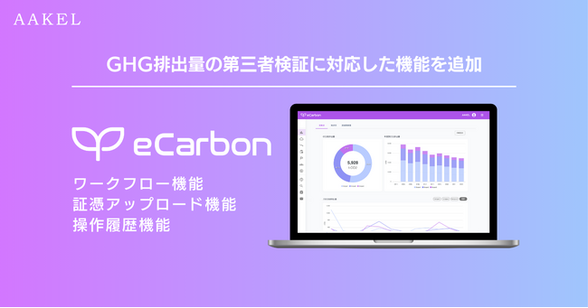 第三者検証に対応した機能を追加。GHG排出量可視化・削減シミュレーションツール「AAKEL eCarbon」