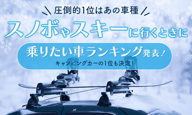 【圧倒的1位はあの車種】スノボやスキーに行くときに乗りたい車ランキング発表！キャンピングカーの1位も決定！