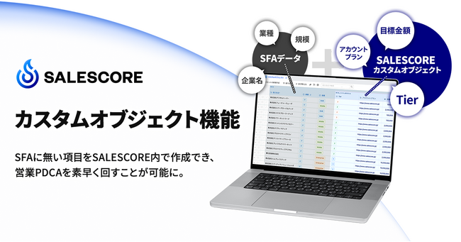 セールスイネーブルメントSaaS『SALESCORE』において、営業PDCAを加速する「カスタムオブジェクト機能」を提供開始