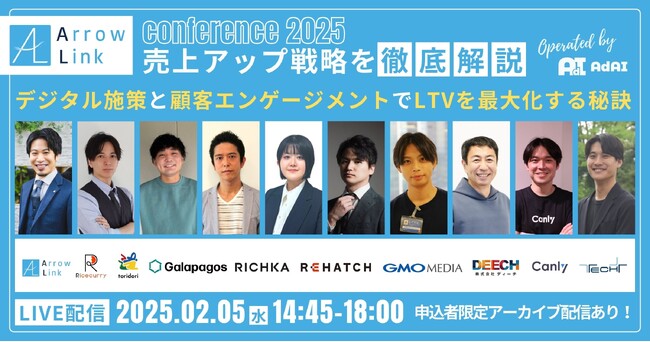 2025年 売上アップ戦略を徹底解説 デジタル施策と顧客エンゲージメントでLTVを最大化する秘訣