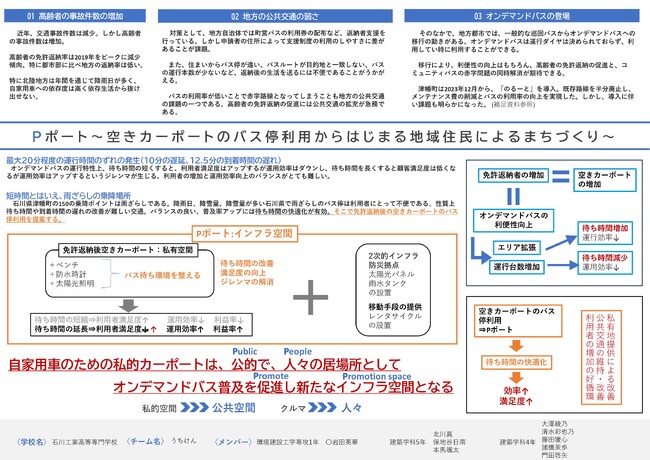 【第5回】インフラテクコン2024入賞作品が決定