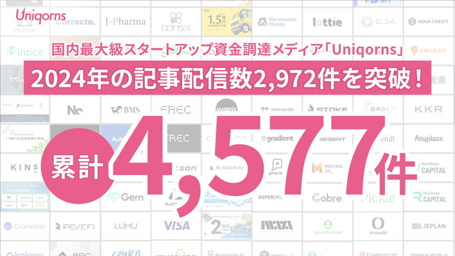 国内最大級スタートアップ資金調達メディア「Uniqorns」、2024年の記事配信数2,972件を突破！ 累計4,577本に到達し、大手CVC・VC・金融機関・国の機関からの利用が急増中