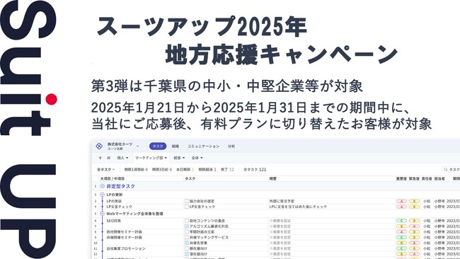 「スーツアップ2025年地方応援キャンペーン」第3弾（千葉県）のお知らせ