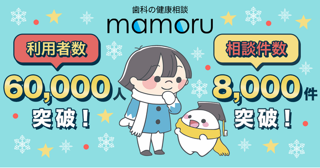 「歯科の健康相談 mamoru」アプリ、利用者数が6万人を達成！一部のパートナー歯科医院でアプリ登録キャンペーンを実施予定