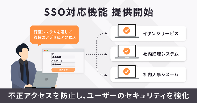 イタンジ、シングルサインオンに対応するオプション機能を提供開始