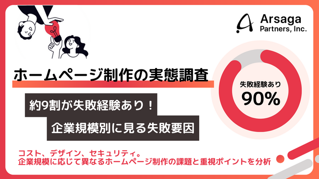 【ホームページ制作の実態調査】約9割が失敗経験あり!企業規模別に見る失敗要因