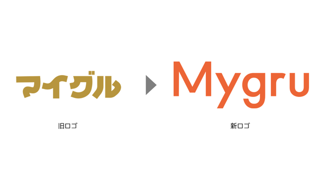 ギックス、「マイグル」サービスロゴリニューアルのお知らせ