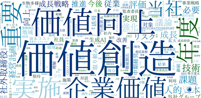統合報告書を分析【モメンタム・キーワード大賞 2025】3位「社外取締役」、2位「人的資本」、1位は…！？