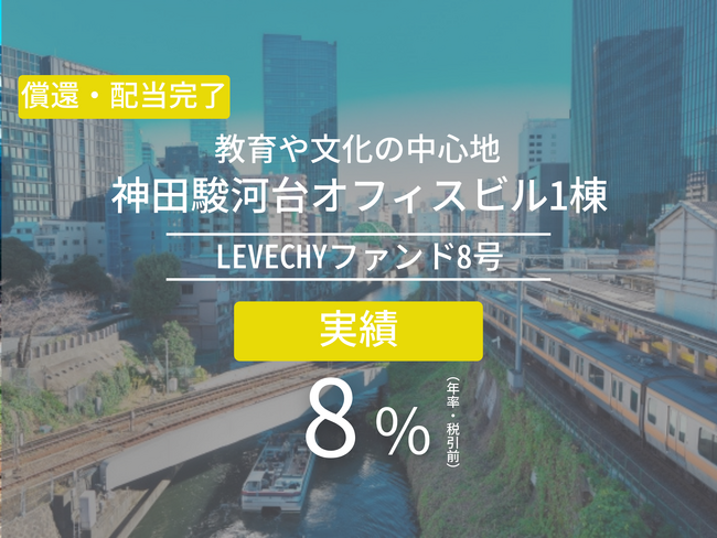 不動産クラウドファンディング「LEVECHY「（レベチー）」｜ファンド8号の償還及び配当を実施