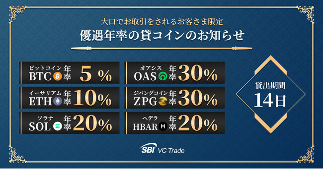【大口でお取引をされるお客さま限定】優遇年率の貸コインのお知らせ～年率BTC5％、ETH10％、SOL20％、OAS30％、ZPG30％、HBAR20％～