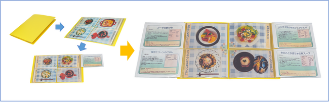 OOCファイル（アウトオープンコンビネーションファイル）が誕生！中綴じファイルの概念を覆した外綴じ組み合わせファイルです！（特許第6073939号）！2025年1月28日完成記者発表&セミナー開催！！