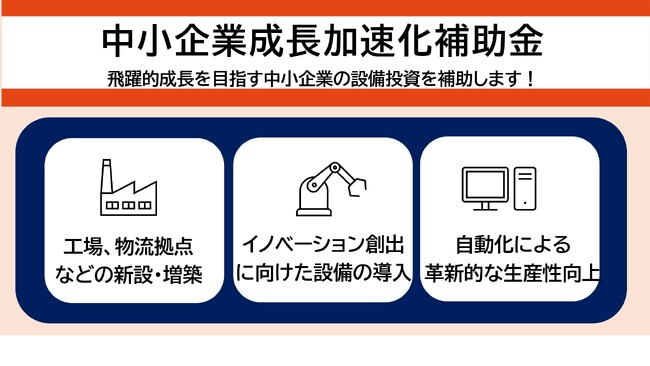 【投資額１億円以上が対象】大胆な取組を支援する「成長加速化補助金」が新設